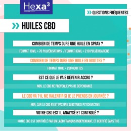 Huile CBD Bio 40% Broad Spectrum 10 ml HEXAPURE®